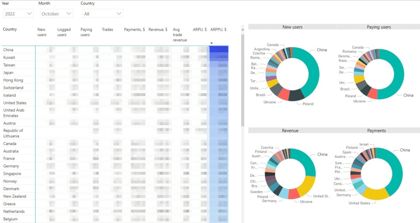 Report example