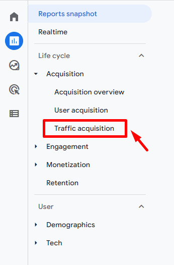 Traffic acquisition report