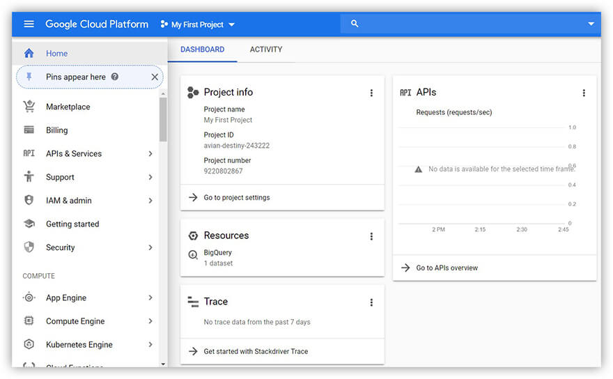 BigQuery API