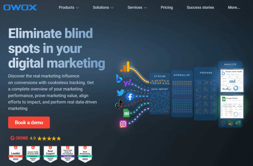 OWOX BI is a no-code ETL/ELT digital analytics platform