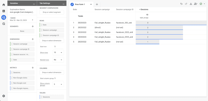 A custom report in the Explorations section