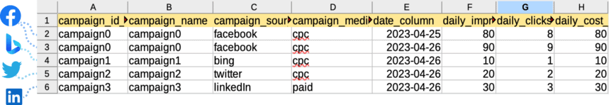 Preparing a CSV file