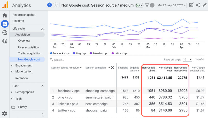 Add non-Google advertising costs to Google Analytics 4
