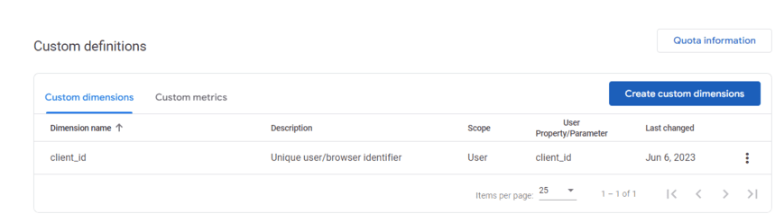 New client_id parameter in your admin panel