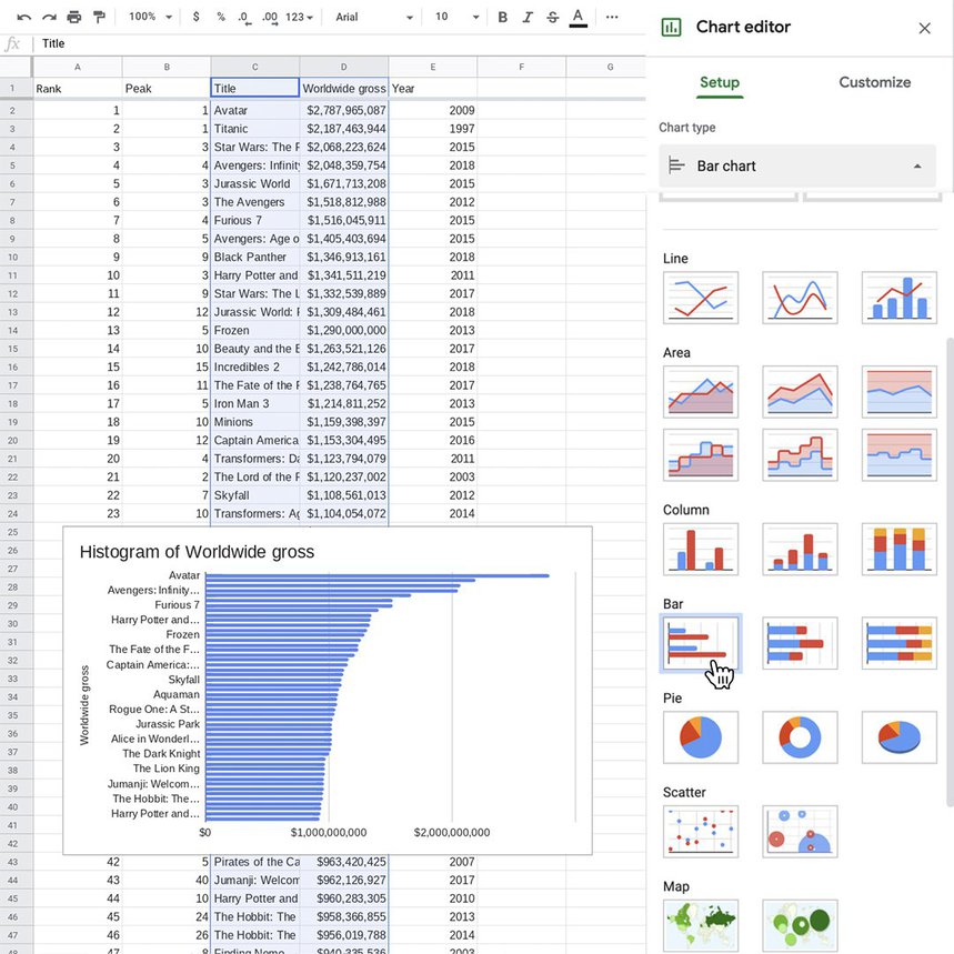 Google Sheets for Data Visualization