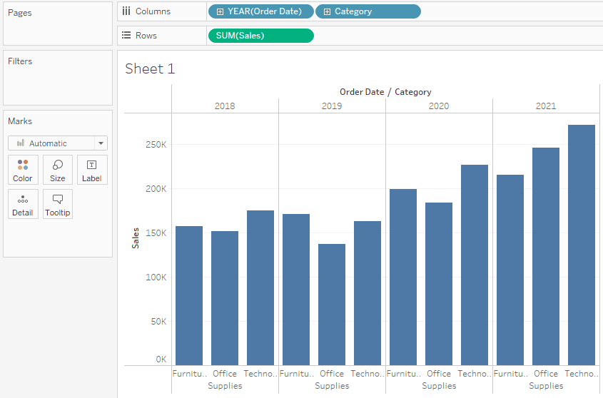 Diverse Chart Types and Customization Options