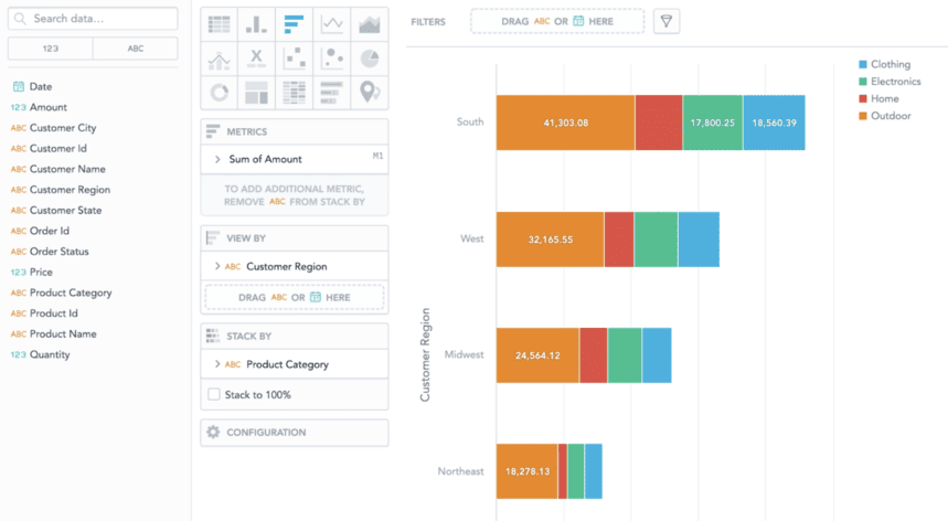 Data Integration and Connectivity