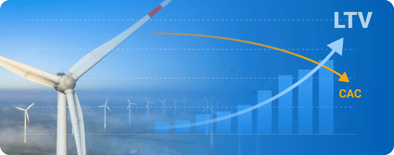 Customer Lifetime Value (LTV)