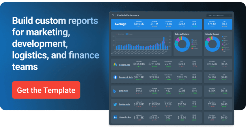 Build custom reports for marketing, development, logistics, and finance teams