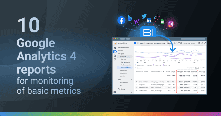 10 Google Analytics 4 reports for monitoring of basic metrics