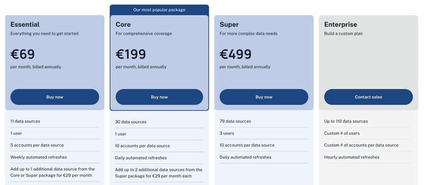 Supermetrics pricing funnel alternative