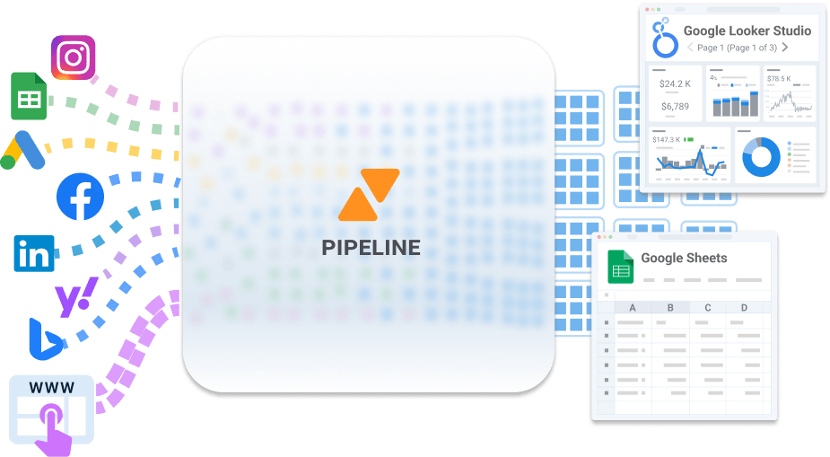 Pipeline