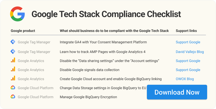 Google Tech Stack Compliance Checklist