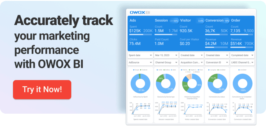 Accurately track your marketing performance