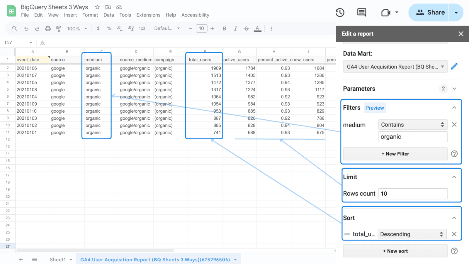 Filtered & Sorted Data before retreival