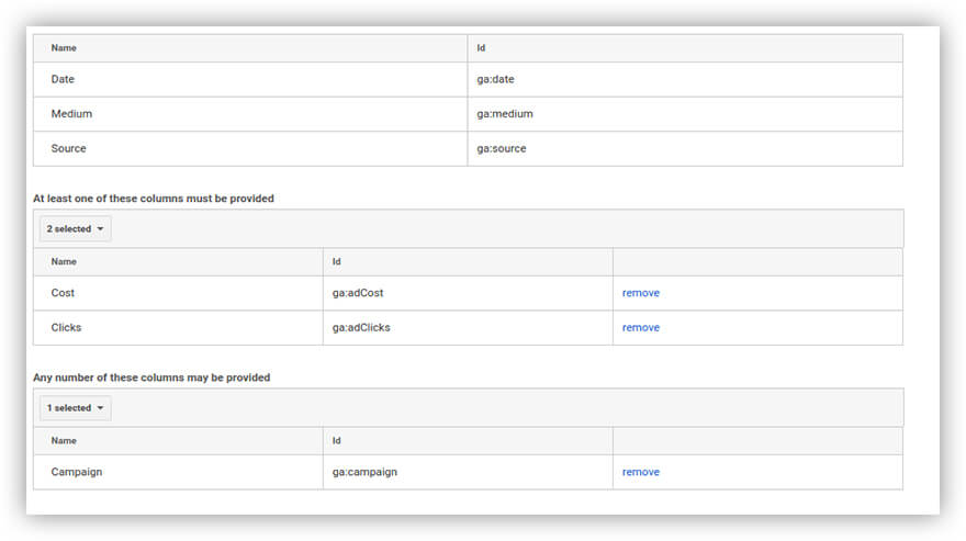 determine the scheme for the loaded data