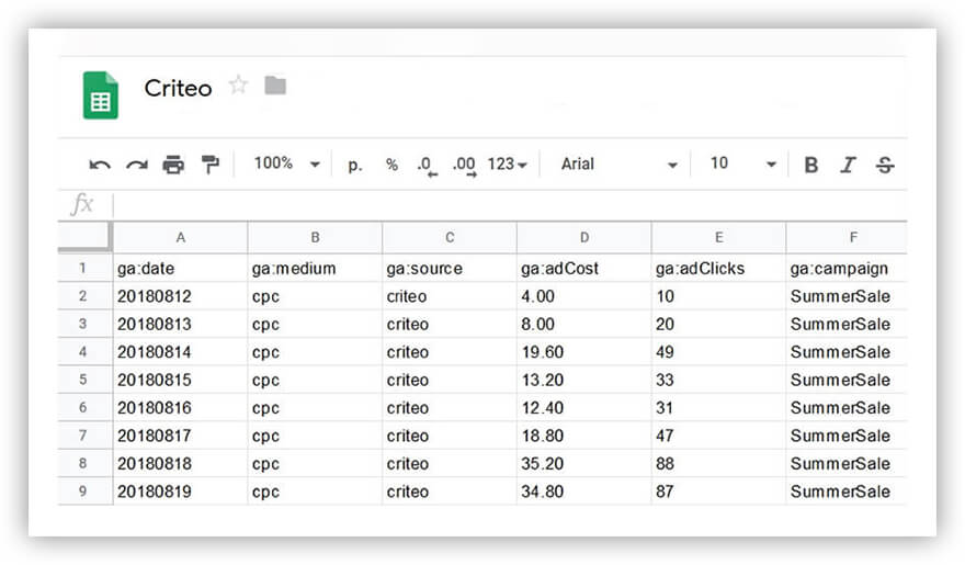 template with cost data in Google Sheets