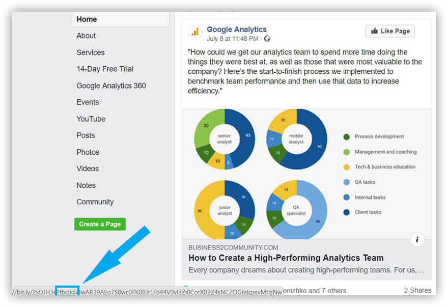 fbclid tag in the social network